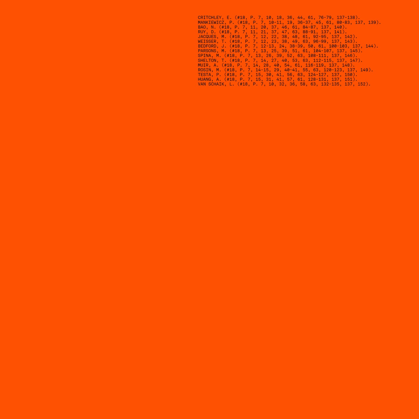 #IVP18 // Digital Orange