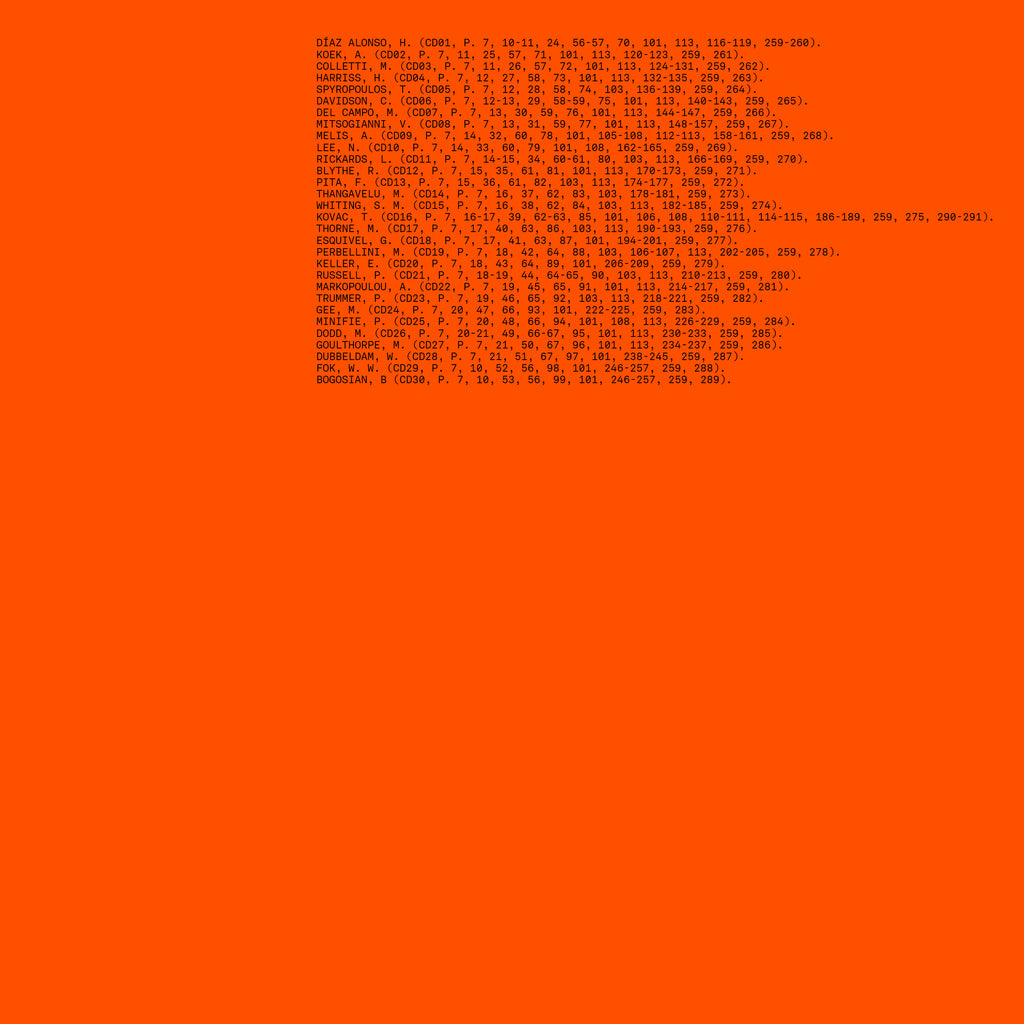 #IVPCD // Digital Orange