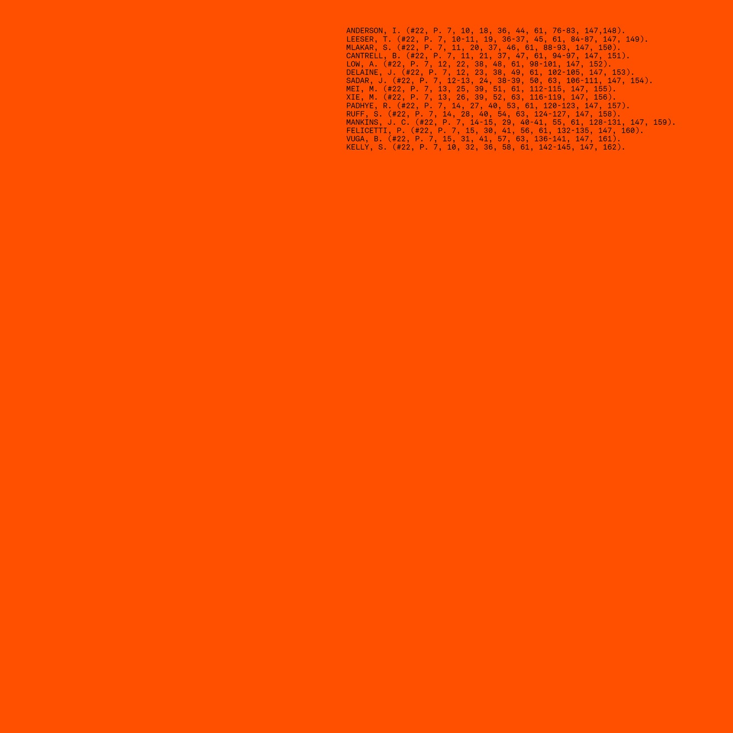 #IVP22 // Digital Orange