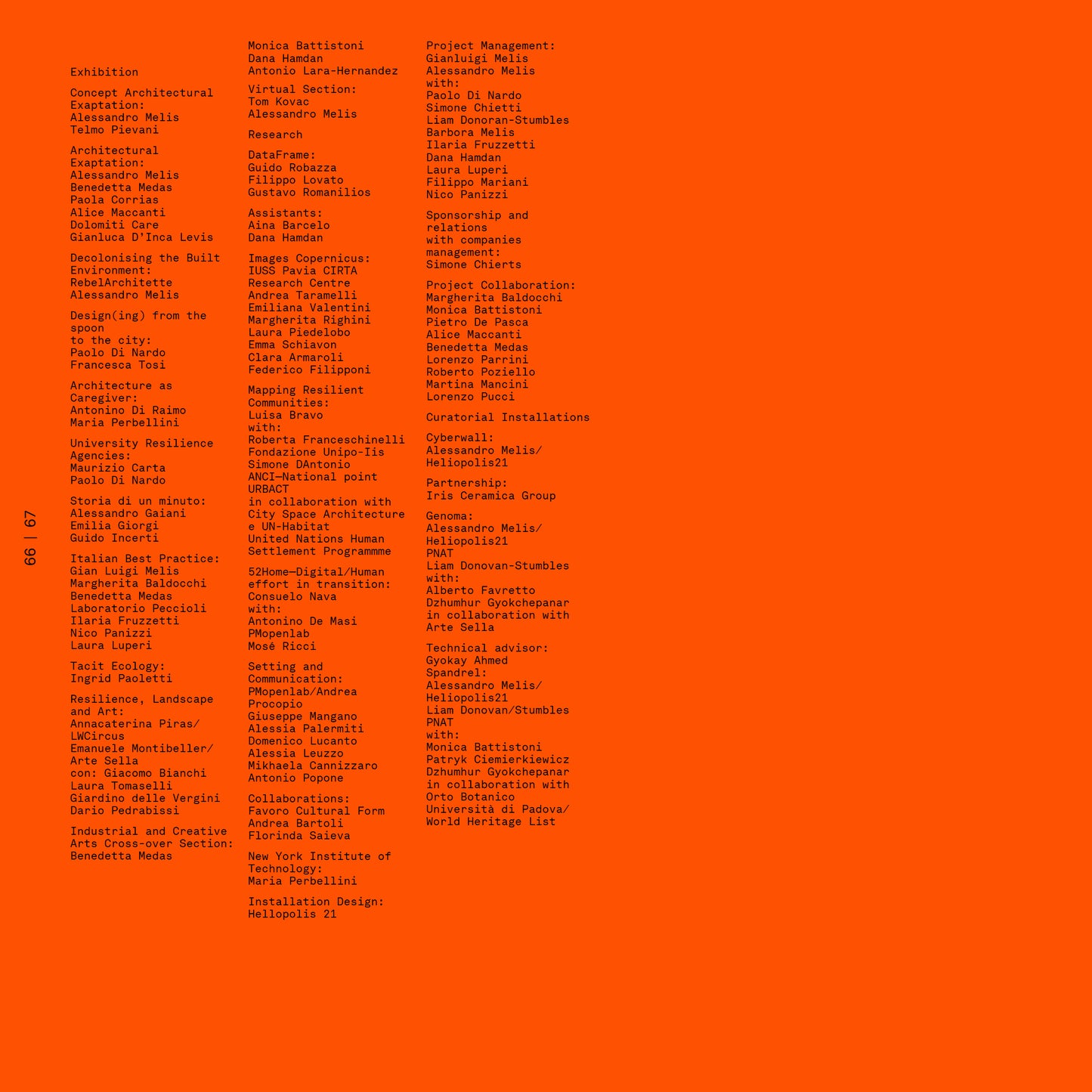 #IVP22 // Digital Orange